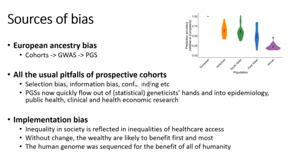 ESHG2020系列《The Polygenic Score》